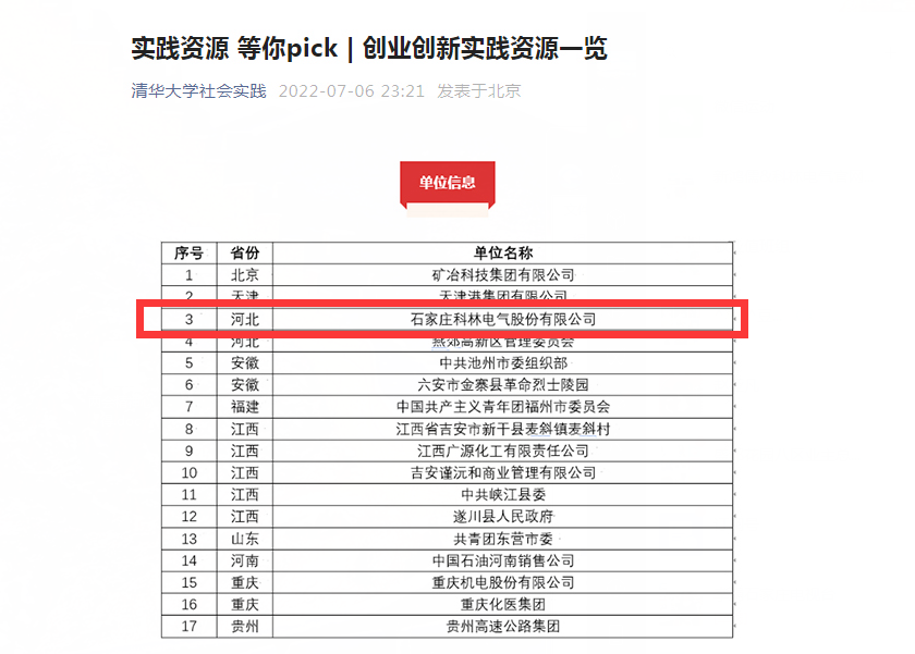 创业创新实践资源一览,乐鱼官方站网页版登录入口